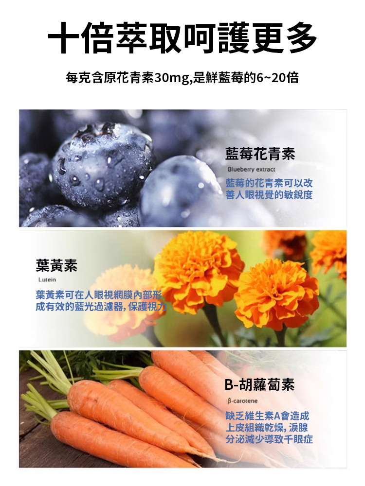 越橘葉黃素軟膠囊