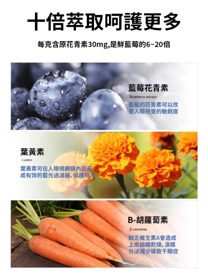 越橘葉黃素軟膠囊
