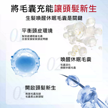 【頭髮爆增】滾珠防脫育髮液