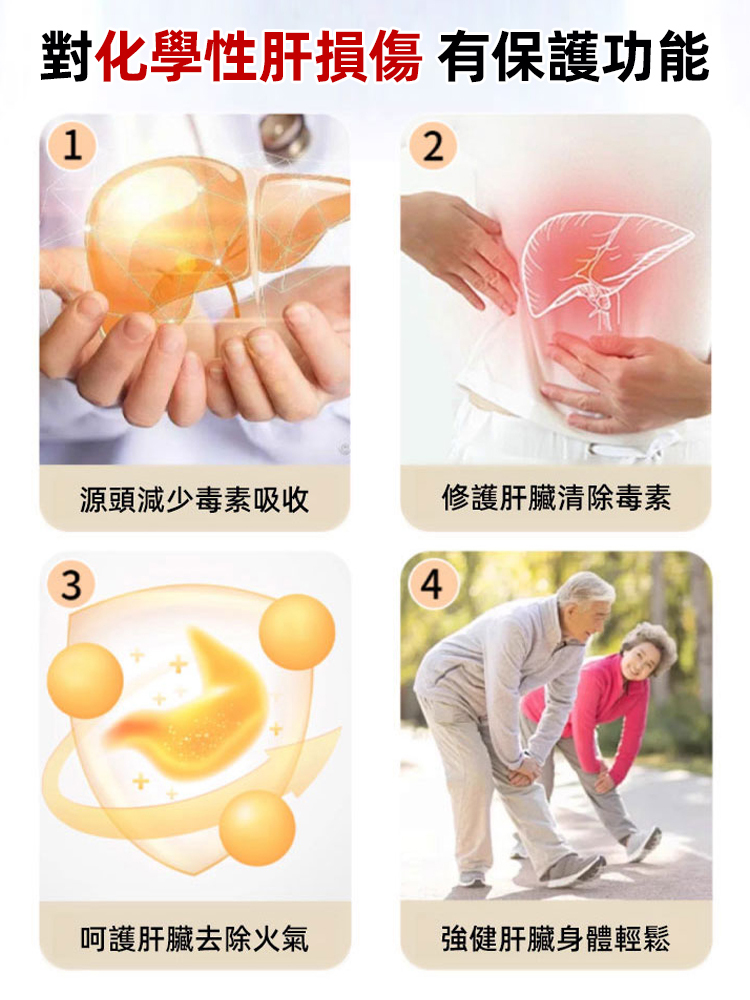 【排除肝毒】葛根枳椇子膠囊