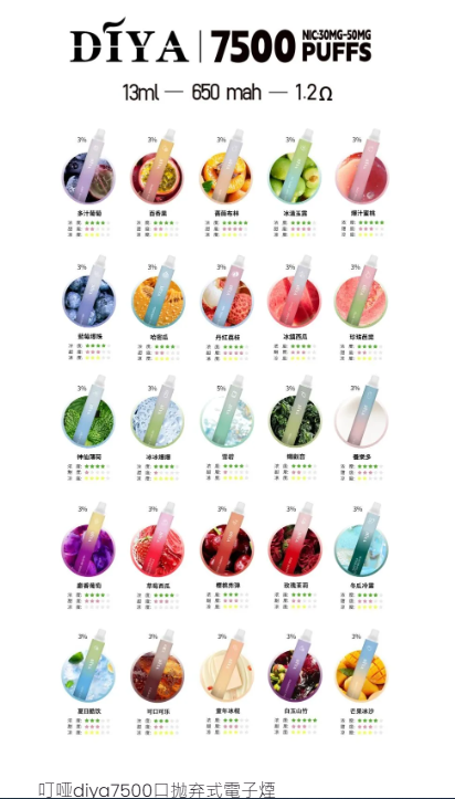DIYA叮啞 一次性7500口🔥叮啞原廠拋棄誰電子煙 100%正品｜12ml大容量煙油｜650mah超長續航