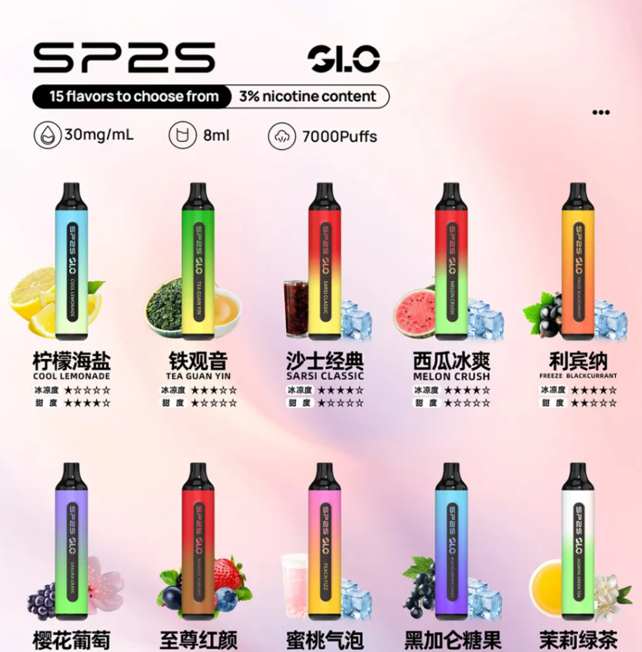 SP2S GLO 拋棄式7000口🔥新款爆款 100%正品SP2S 品牌商台灣授權 一次性電子煙 磨砂機身 防漏油結構 超長續航