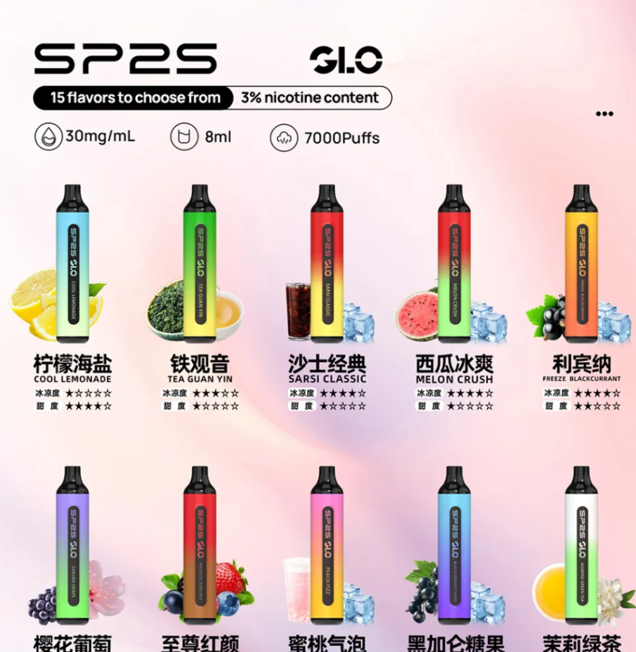 SP2S GLO 拋棄式7000口完整解析與優缺點分析，包含Geek Bar Pulse Vape與MEHA魅嗨選購建議SEO內容