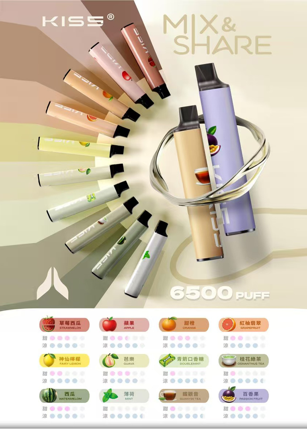 【KIS5鎧斯❤6500口拋棄式】❤新款❤中間磁吸可兩支相併 / 一次性電子煙方便攜帶 / Kis5品牌方授權台灣現貨到付款