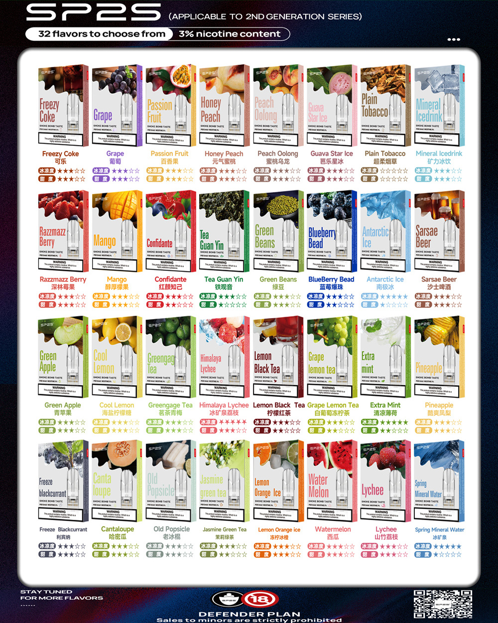 🔥SP2S煙弹🔥通用一代電子煙主機/思博瑞透明替換彈 3入裝/原裝正品煙彈/電子煙菸彈/台灣VAPE現貨供應秒发