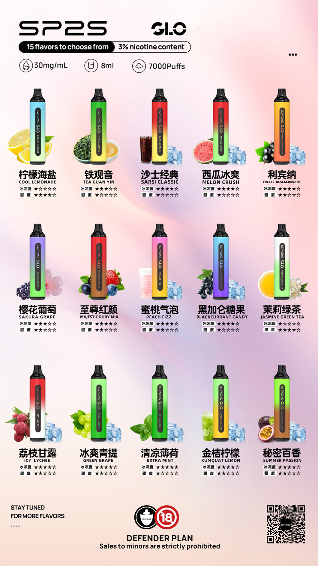 【SP2S 拋棄式7000口】100%SP2S原廠一次性系列電子煙 SP2S GLO 7000口 全新爆款-強勢登場-台灣現貨