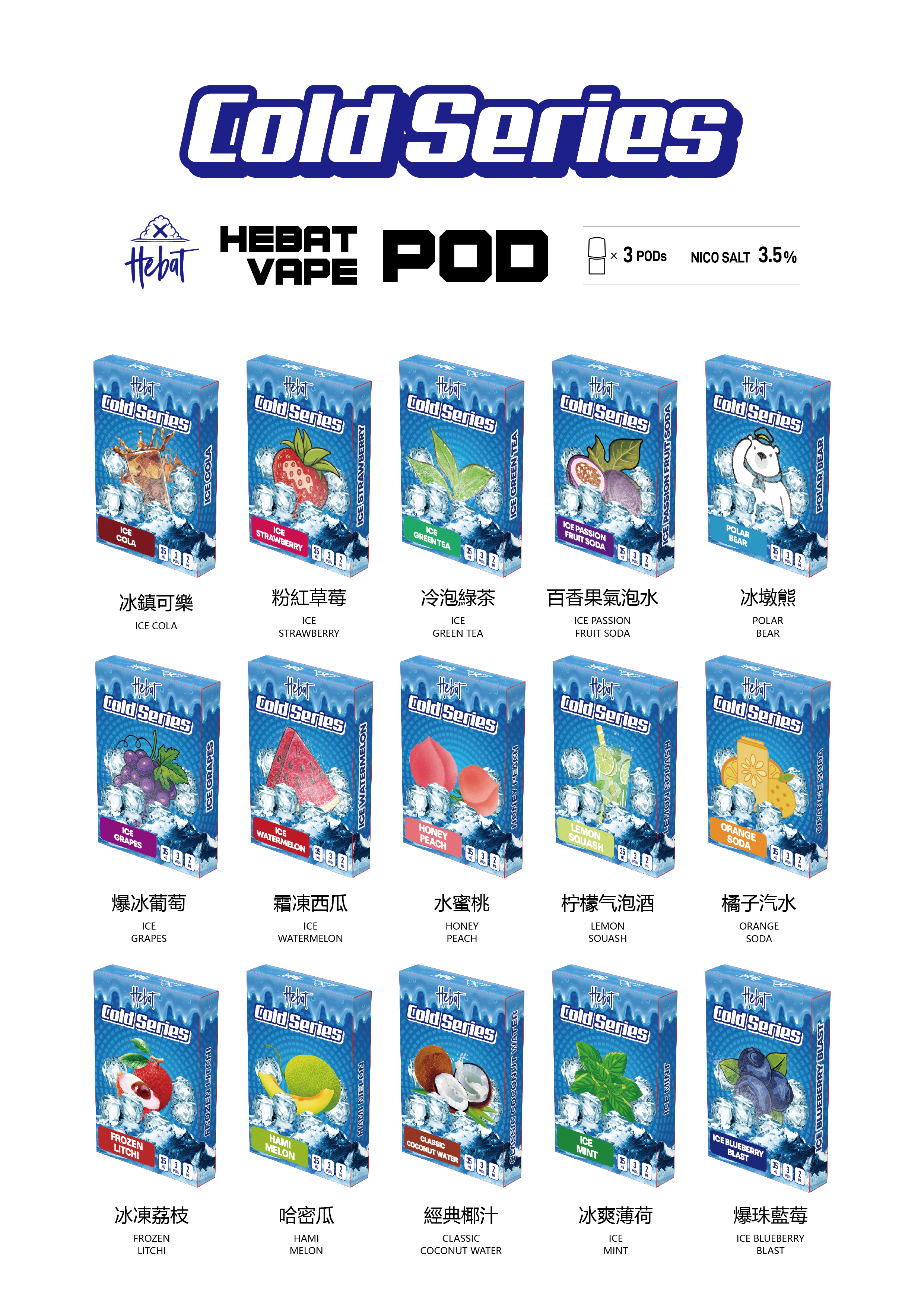 【喜貝一代通用煙彈】適用 SP2S、魅嗨、哩亞、Lana、喜貝一代主機｜三顆裝高相容性、口味濃順、入手最划算的替換菸彈