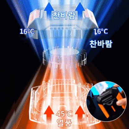 야외 전신 냉각 신기[손전등+보조배터리] 허리띠 증정