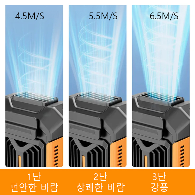 야외 전신 냉각 신기[손전등+보조배터리] 허리띠 증정
