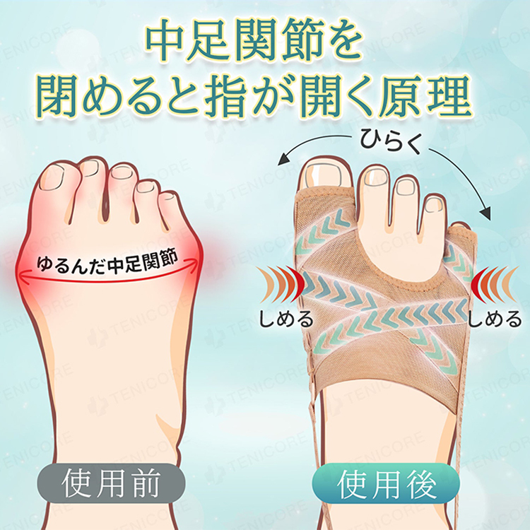 母趾サポーター