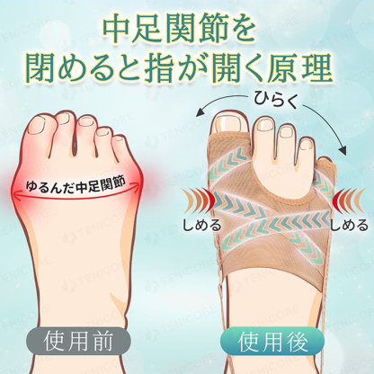 母趾サポーター