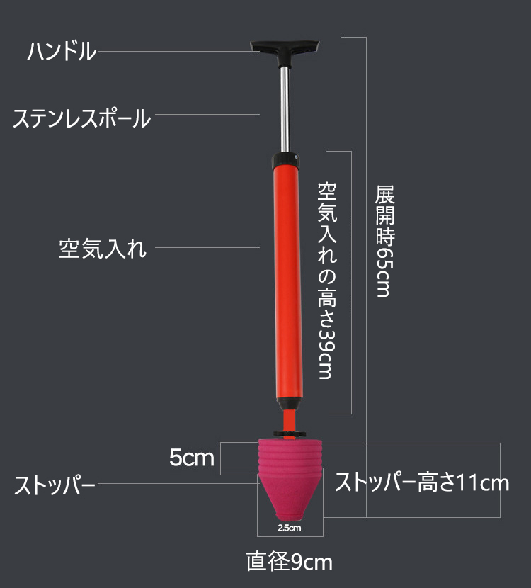 【高評価で人気販売中】加圧式パイプクリーナー
