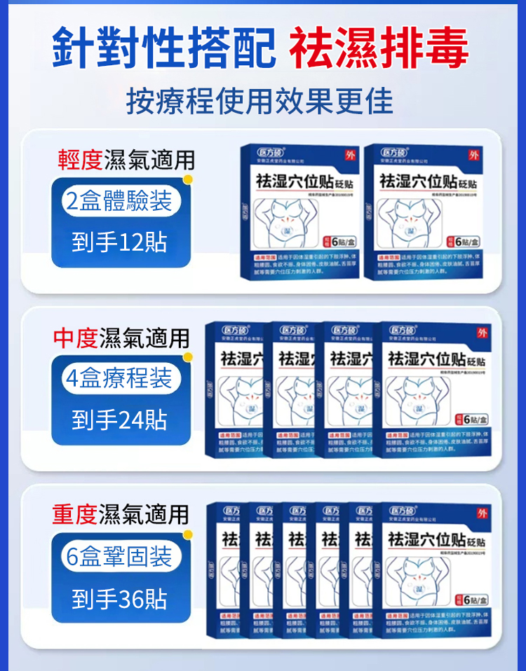 【速效祛湿】草本排毒穴位祛湿砭贴-拷贝_02.jpg