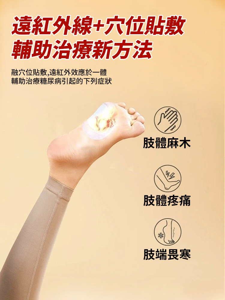 【1貼降血糖】穆一堂穴位磁療貼