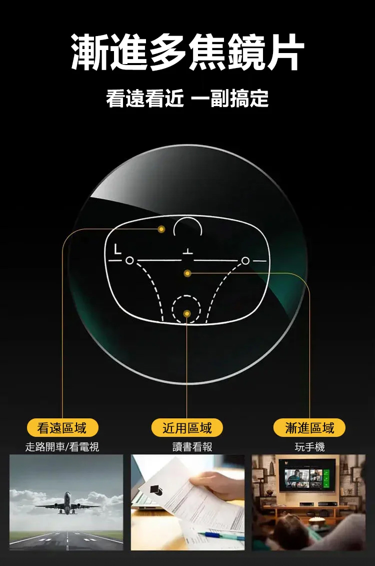 翻译件-HFH-智能变焦防辐射抗疲劳高清老花镜-1141817-系统-(1)_11.jpg