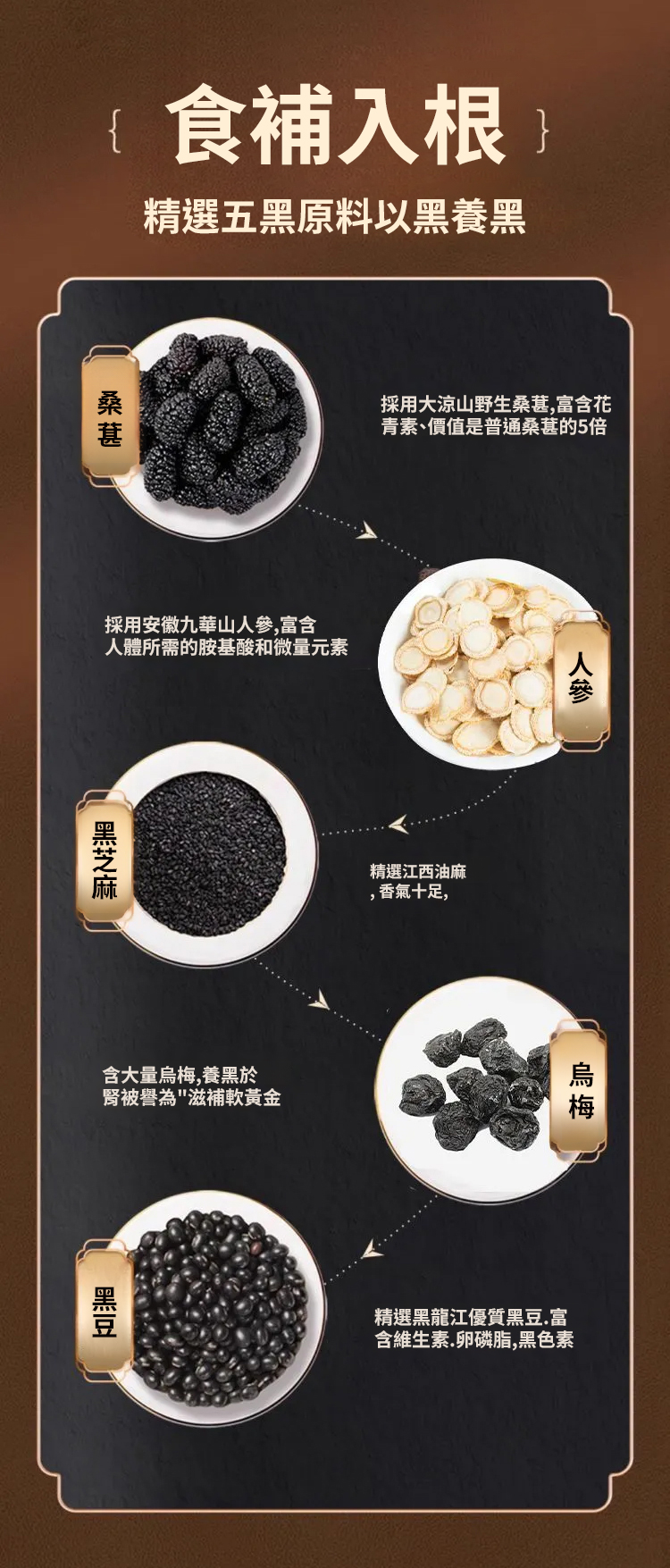 翻译件-SL-【白发不用染】人参桑葚乌黑膏-1265835-系统_21.jpg