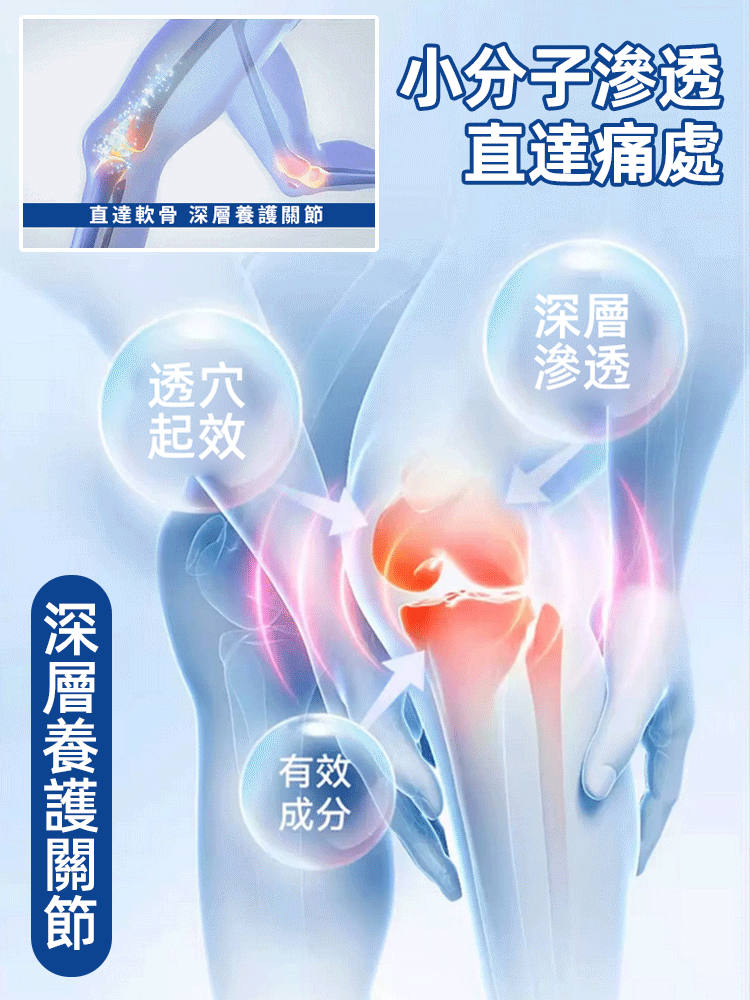 專為關節疼痛研發關節疼痛型凝膠