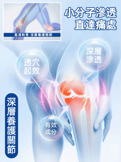 專為關節疼痛研發關節疼痛型凝膠