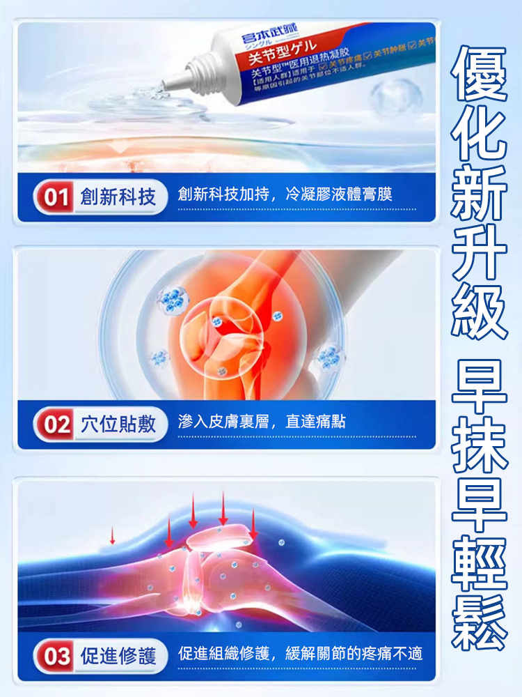 專為關節疼痛研發關節疼痛型凝膠