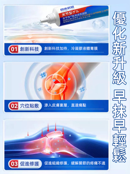 專為關節疼痛研發關節疼痛型凝膠
