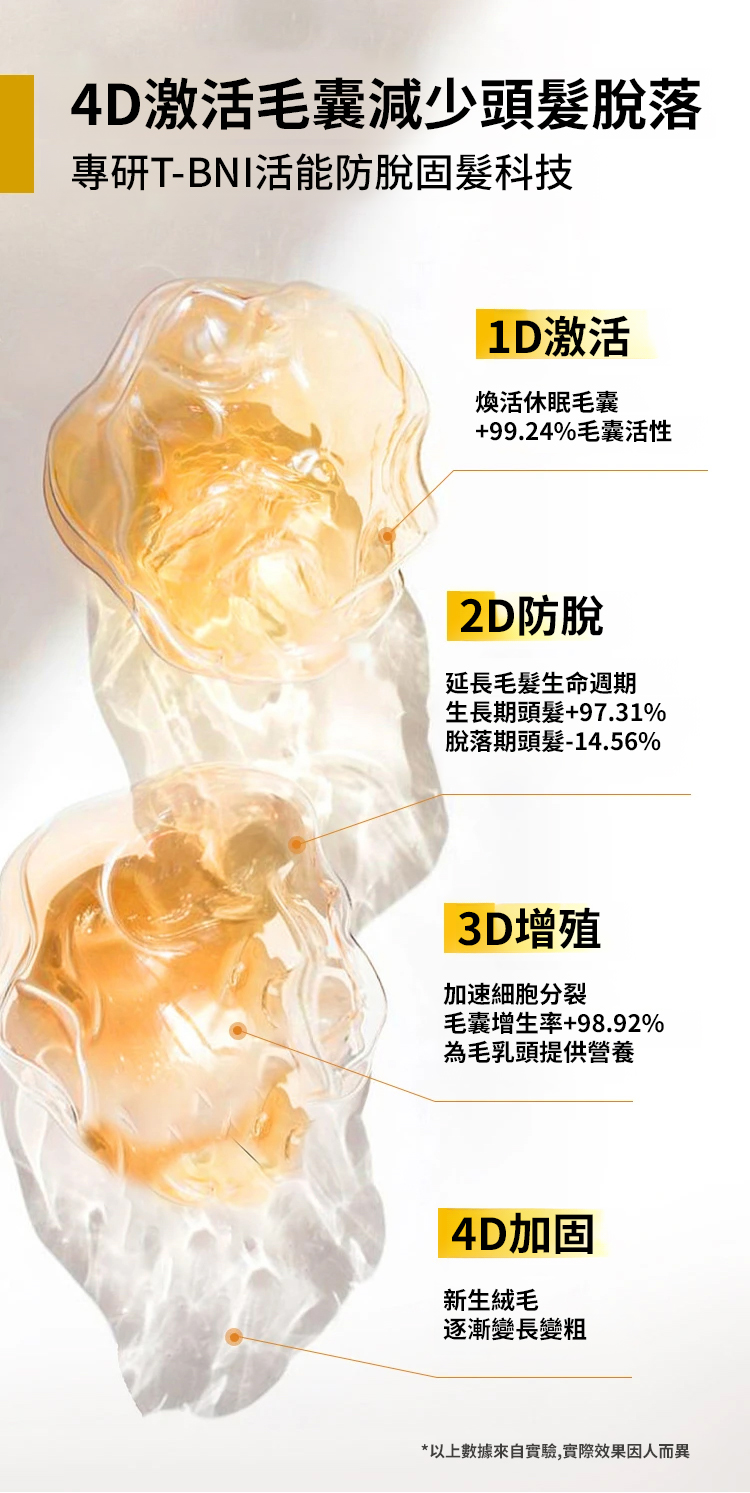 翻译件-SL-何首乌植物养发防脱-1202755-系统_15.jpg
