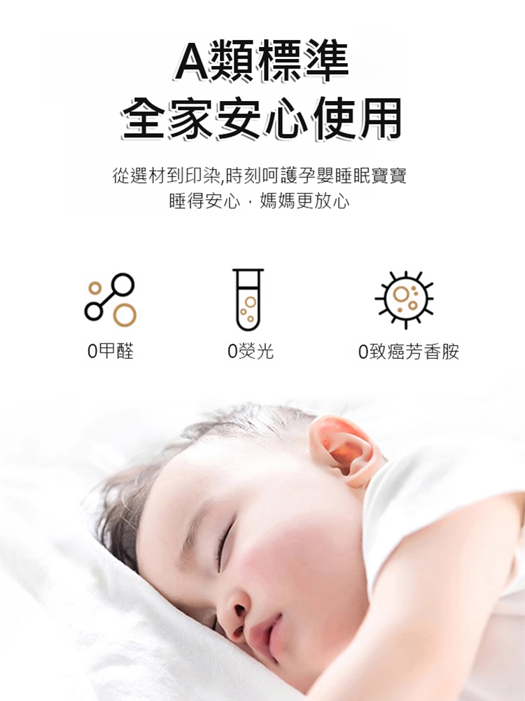 ✨🔥高克重兔絨加厚雙面絨床品