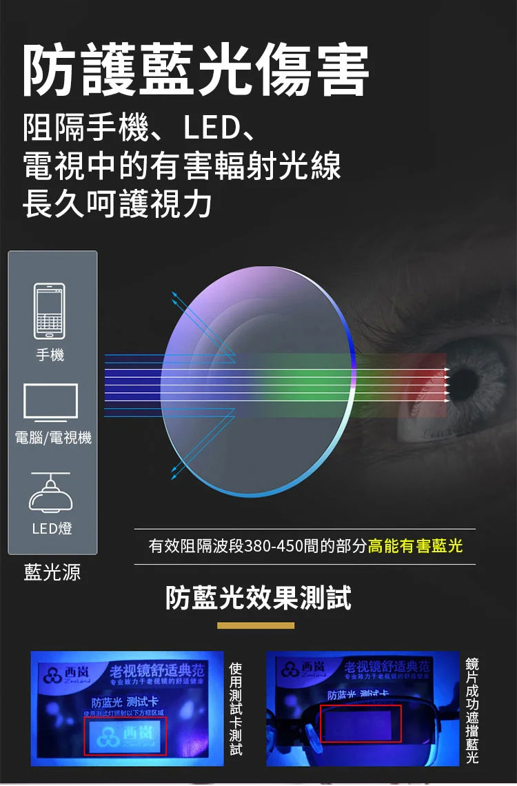 翻译件-HFH-智能变焦防辐射抗疲劳高清老花镜-1141817-系统-(1)_15.jpg