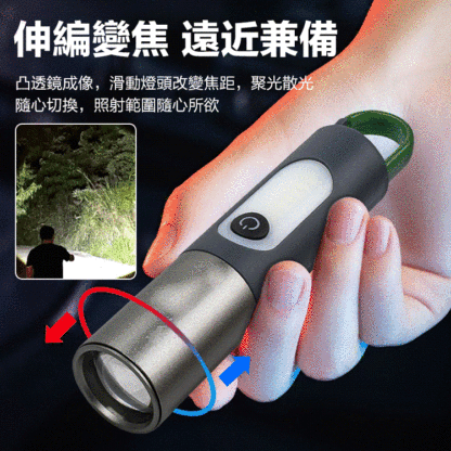 鋁合金伸縮變焦强光手電筒