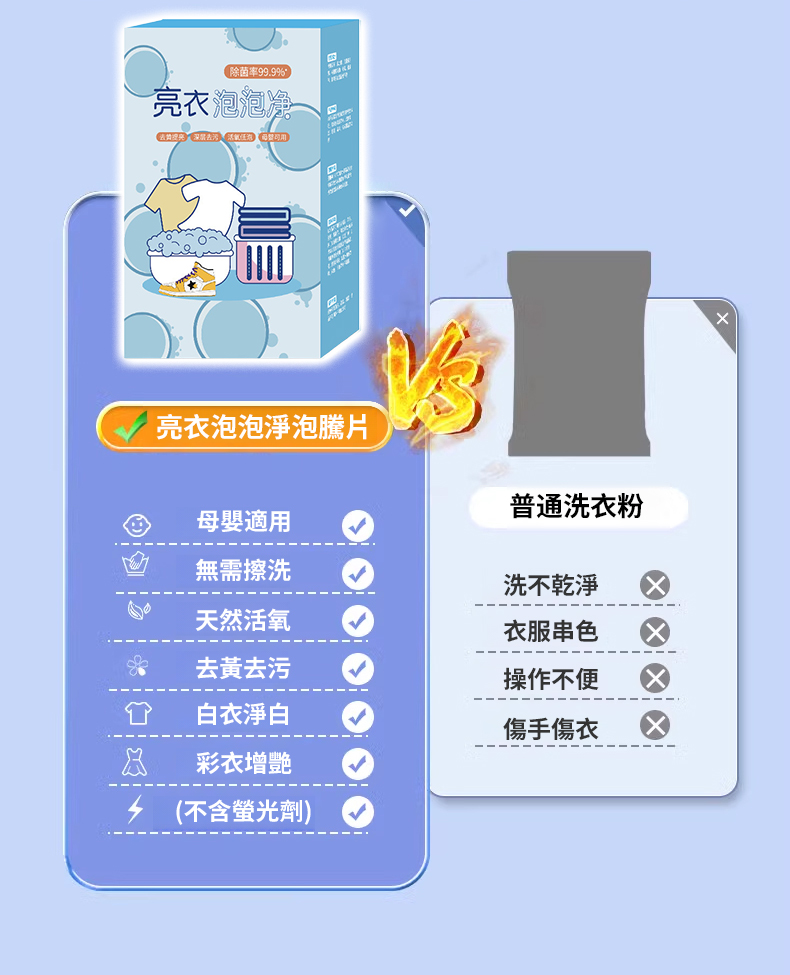 翻译件-SL-亮衣泡泡净泡腾片-1191883-系统_26.jpg