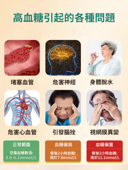 【三高剋星】古法炒製黃苦蕎茶