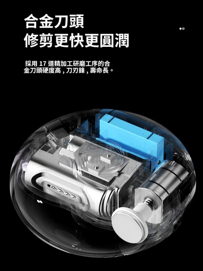 防夾肉二合一電動指甲刀