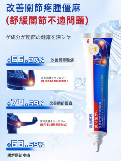 專為關節疼痛研發關節疼痛型凝膠