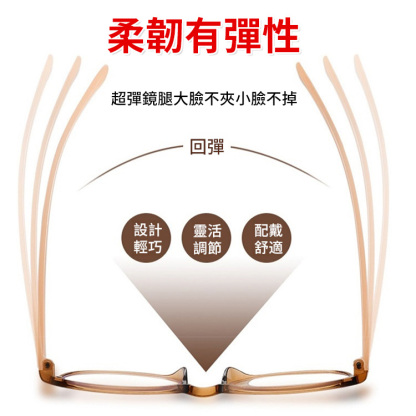 全新一體輕巧防藍光老花眼鏡