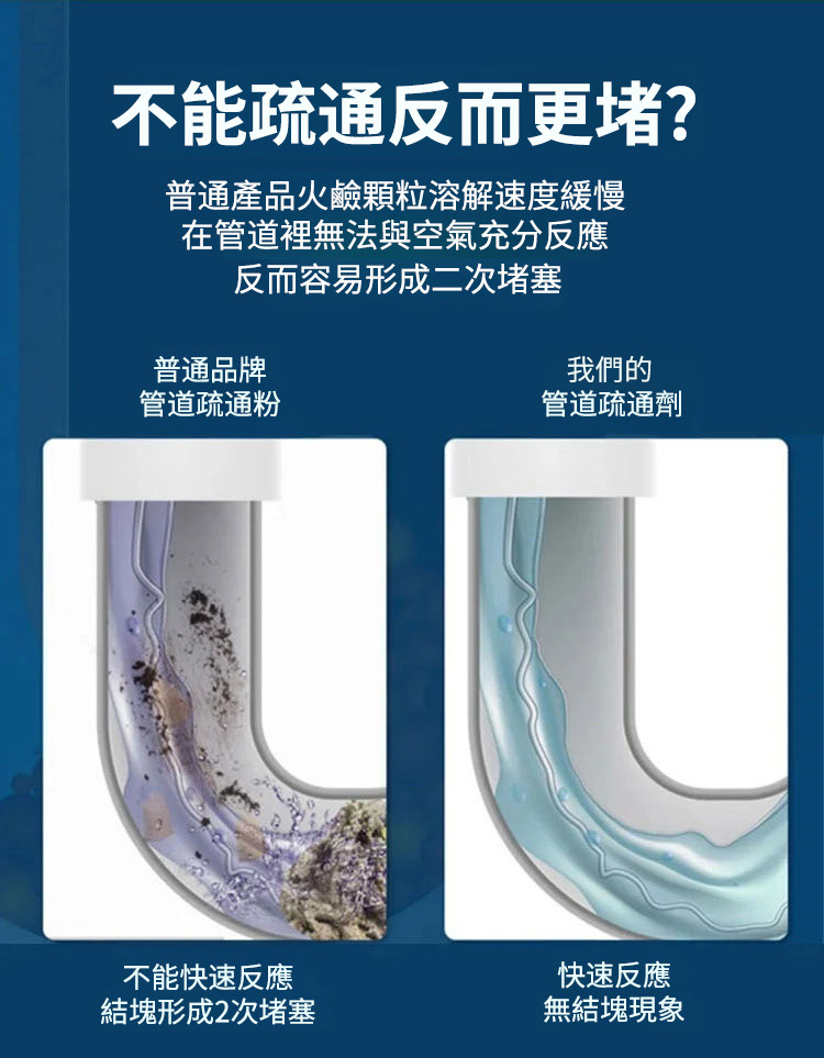 管道高速疏通剂_06.jpg