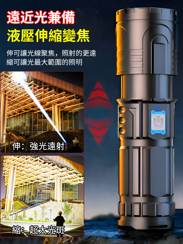 白激光伸縮變焦強光手電筒
