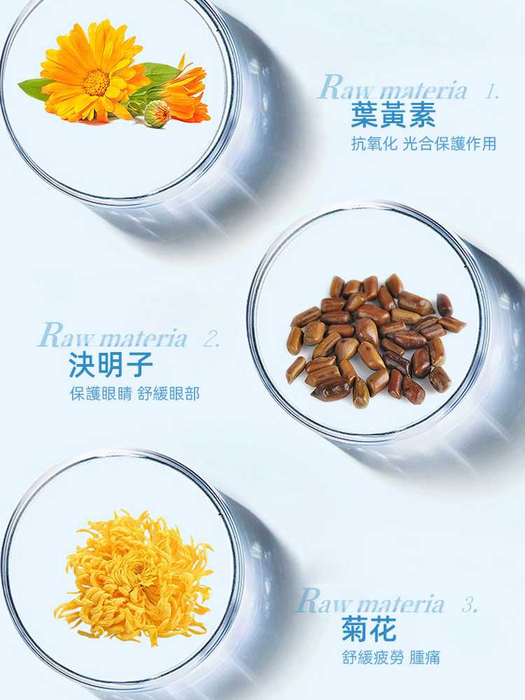 香港大藥局葉黃素水凝膠眼貼