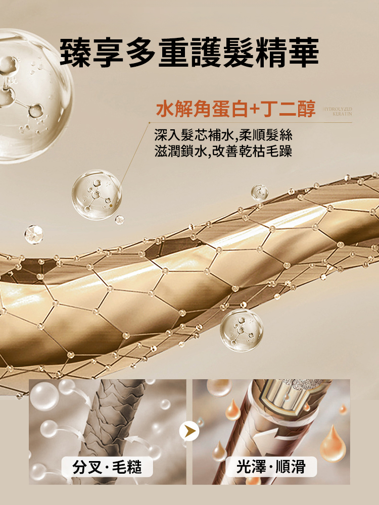 魚子角蛋白焦髮還原霜