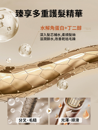 魚子角蛋白焦髮還原霜
