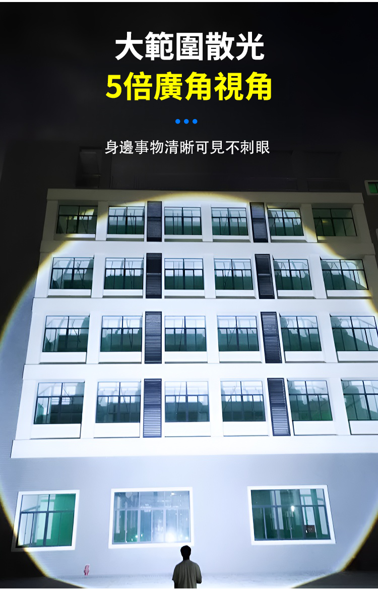 白激光伸缩变焦强光手电筒_10.png