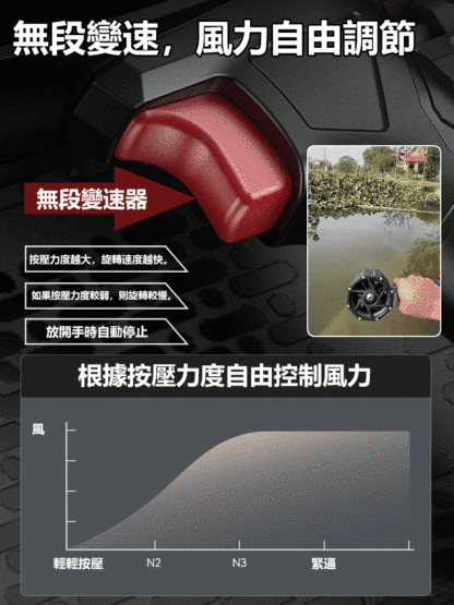 高功率鋰吹風機