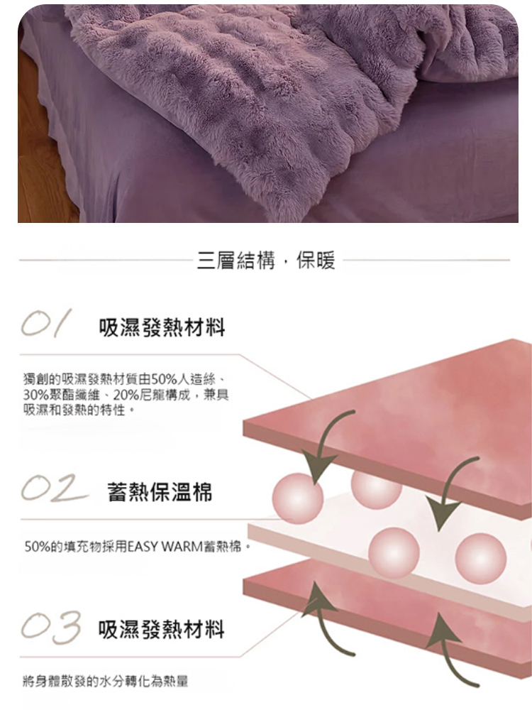 ✨🔥高克重兔絨加厚雙面絨床品