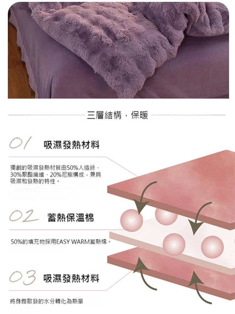 ✨🔥高克重兔絨加厚雙面絨床品