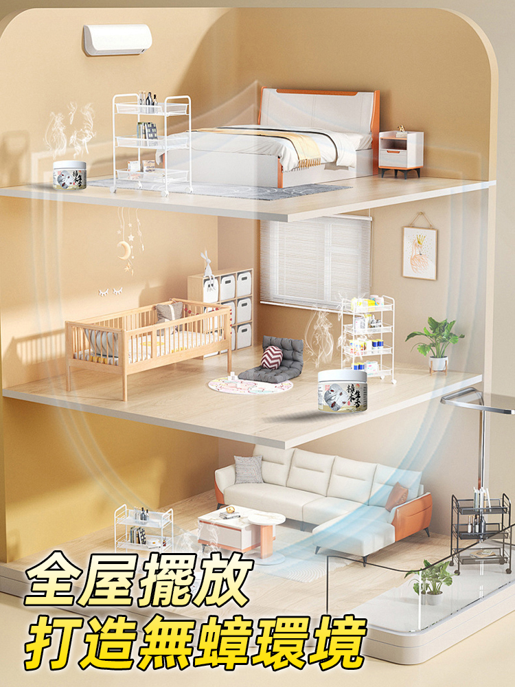 【百米無緣】防蟑螂凝珠魔盒