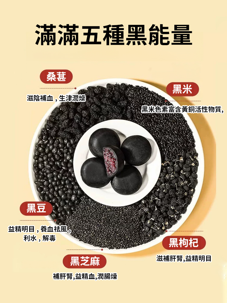 【餡料加量升級】無蔗糖五黑桑葚紫米餅