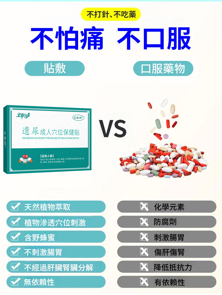 翻译件-HFH-【漏尿问题专研】遗尿穴位压力刺激贴-1210245-系统_06.jpg