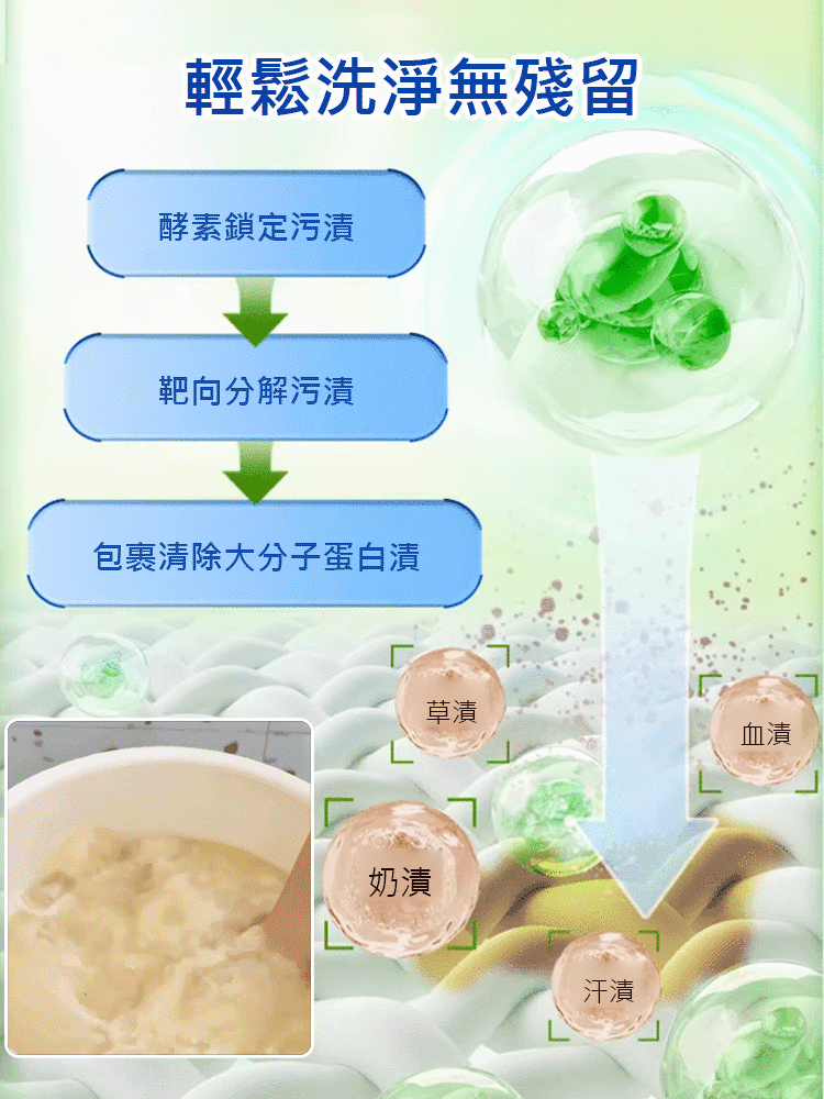 【超值大桶裝！ 】校服淨清潔爆炸鹽