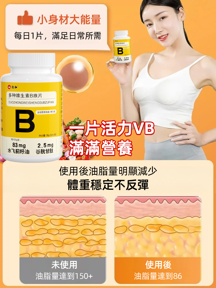 【1=8種維生素】仁和B族片