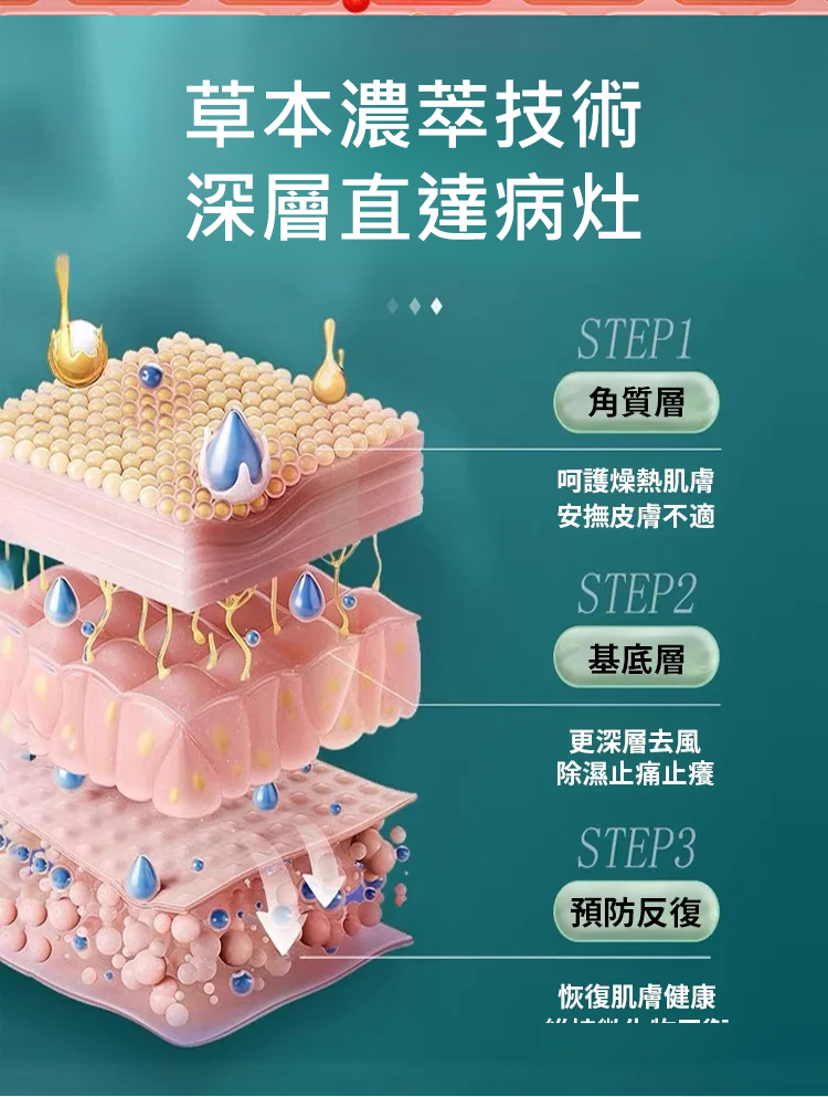 苗疆百草膏