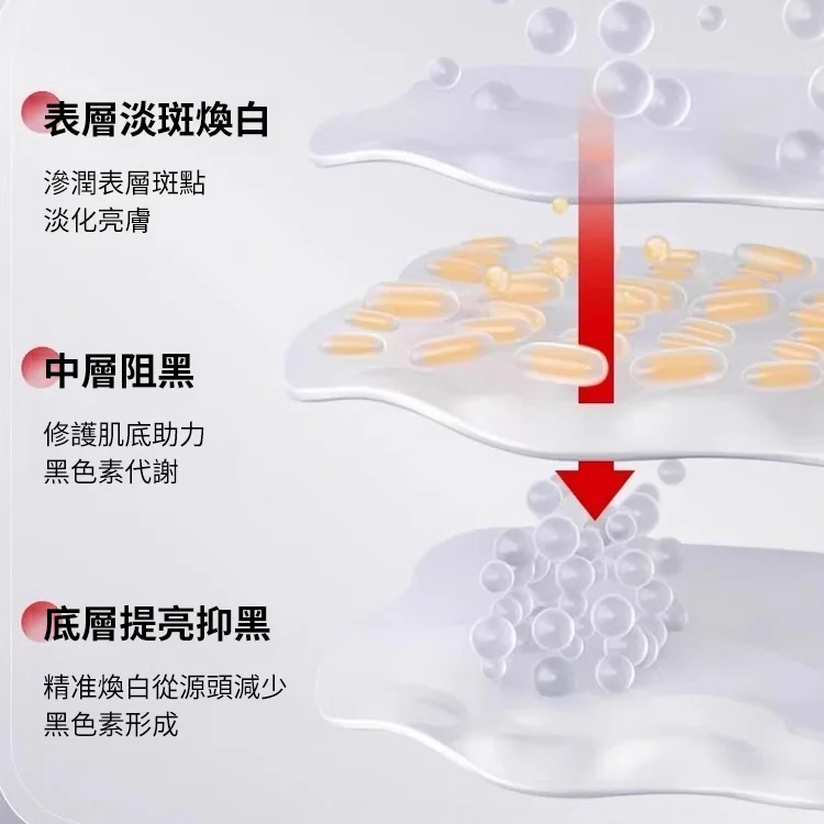 【3天變白，七天祛斑】草本美白祛斑霜