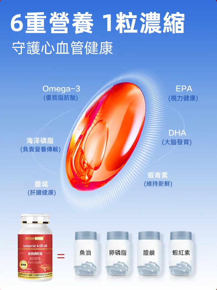 降低血壓血脂南極磷蝦油
